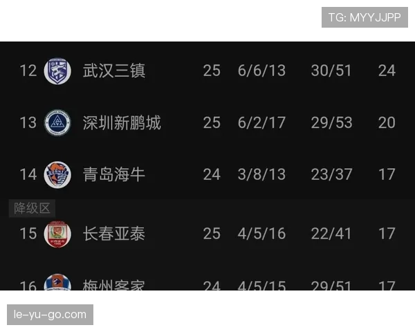 中超季后赛赛程公布，争冠与保级对决时间确定